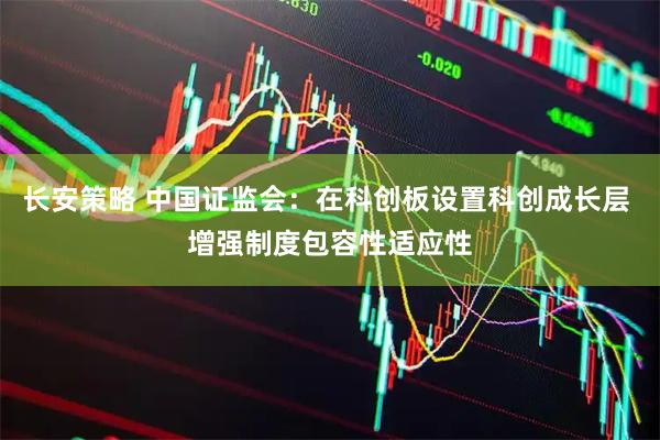 长安策略 中国证监会：在科创板设置科创成长层 增强制度包容性适应性